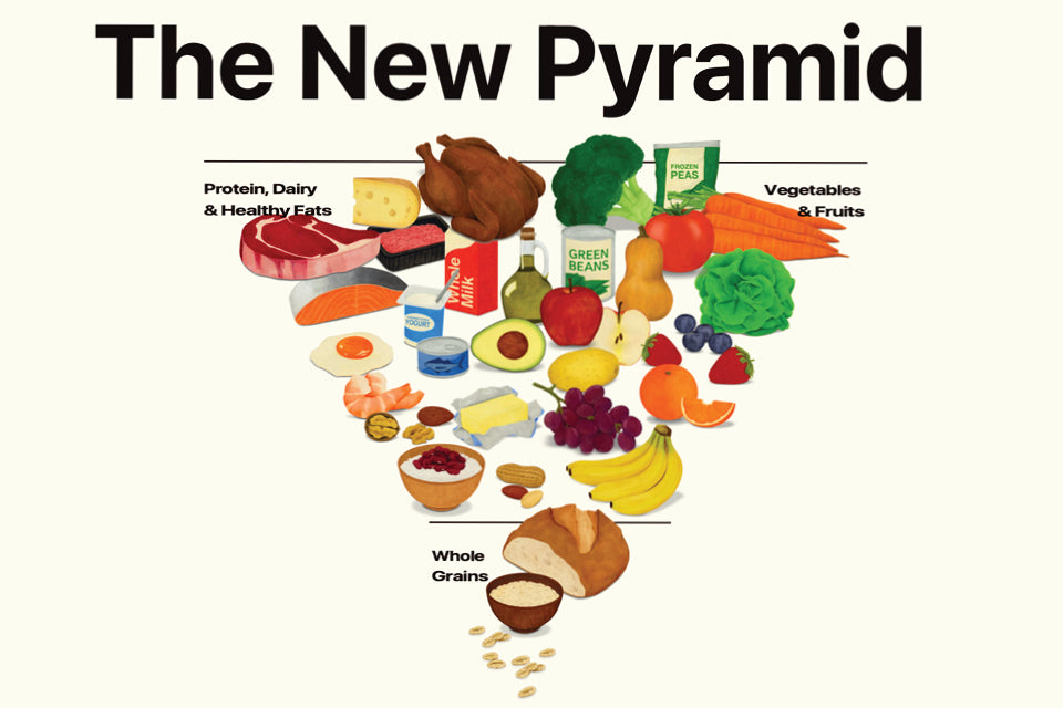 Why the New Nutrition Guidelines Matter for Health